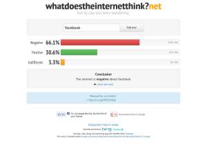 Whatdoestheinternetthink.net 2013 redesign
